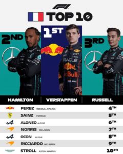 07 clasificación Francia