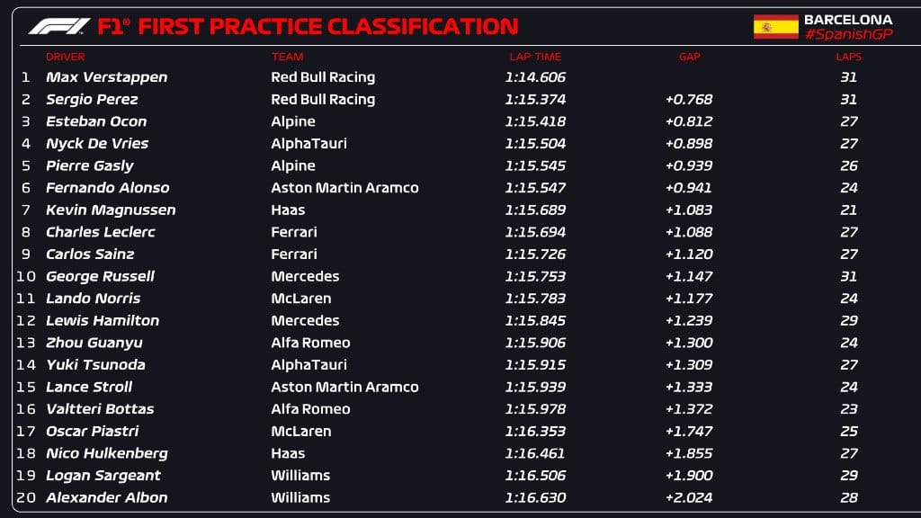 03 Libres 1