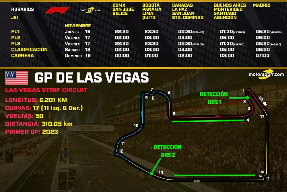 Horarios GP de Las Vegas 2023