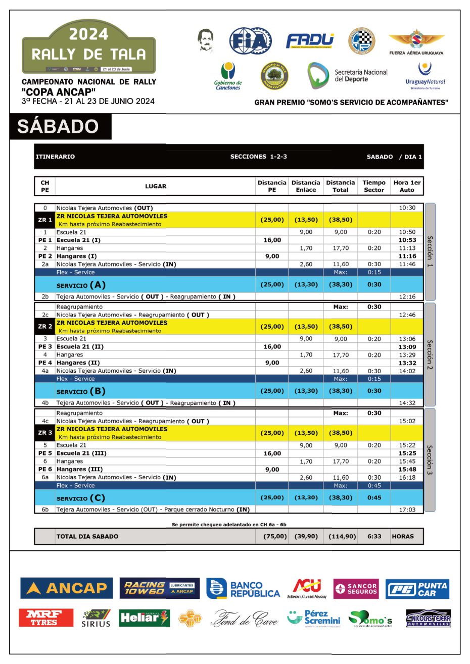 Tala 2024 - Cronograma Final 2024-2