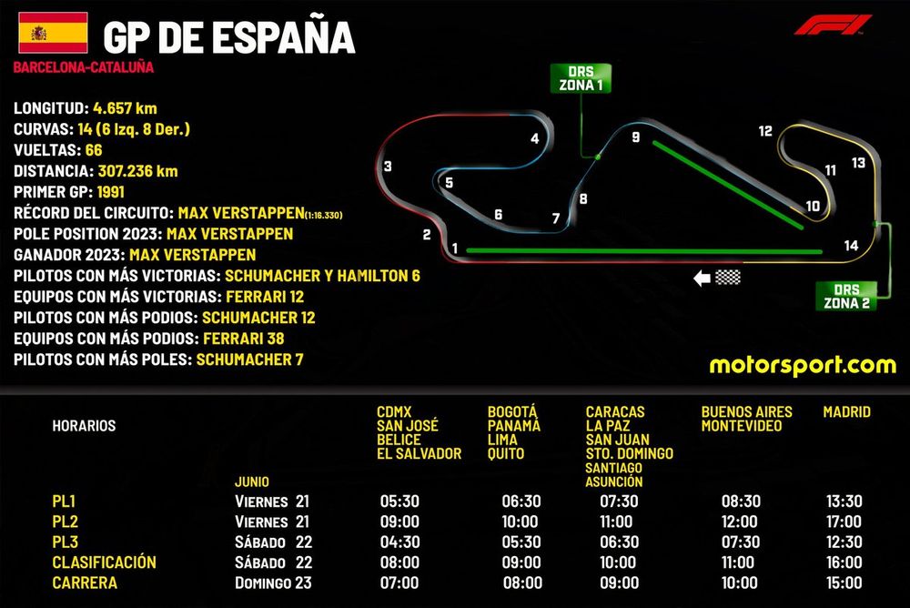 horarios-gp-de-espana-f1-2024