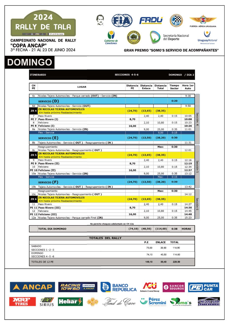 Tala 2024 - Cronograma Final 2024-4