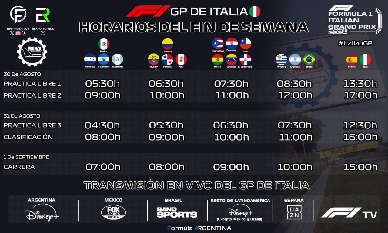 Horarios