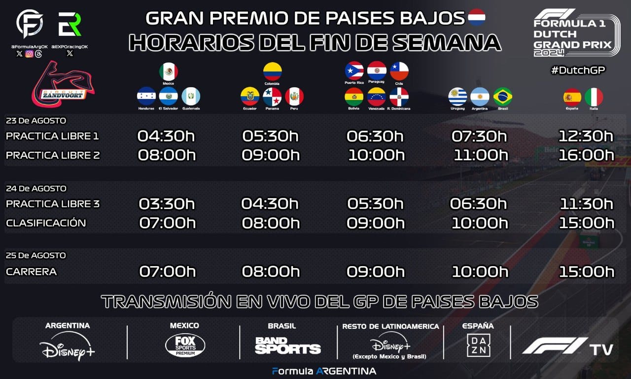 Horarios GP de Países Bajos 2024