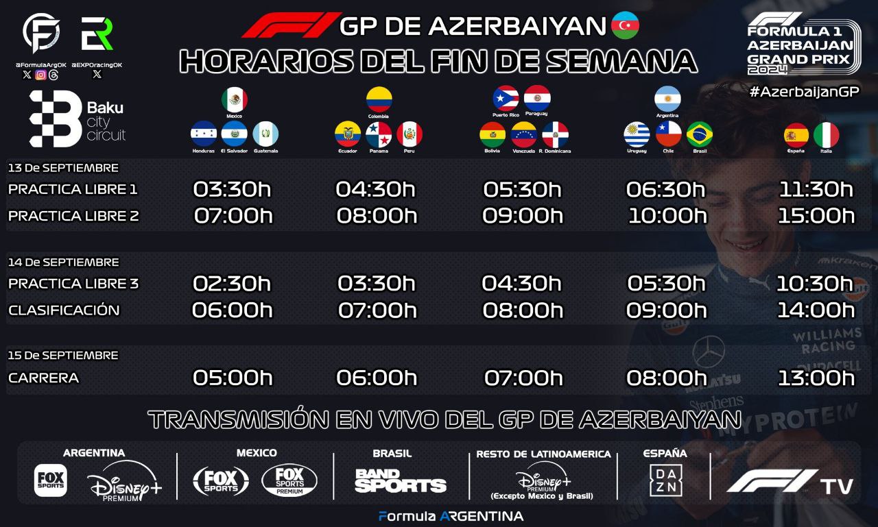 Horarios GP de Azerbaiyan 2024