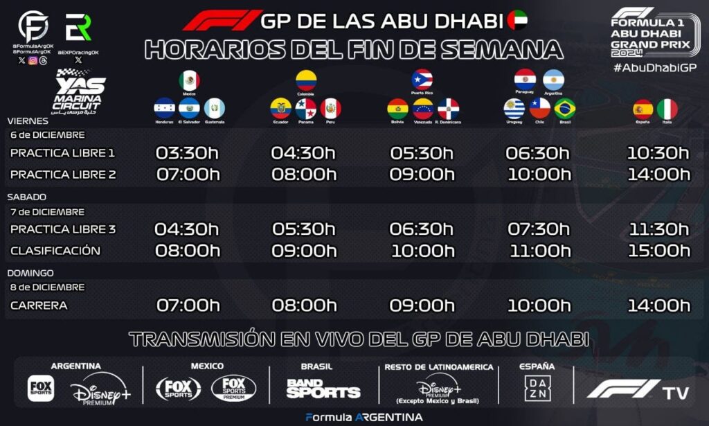 Horarios GP de Abu Dhabi