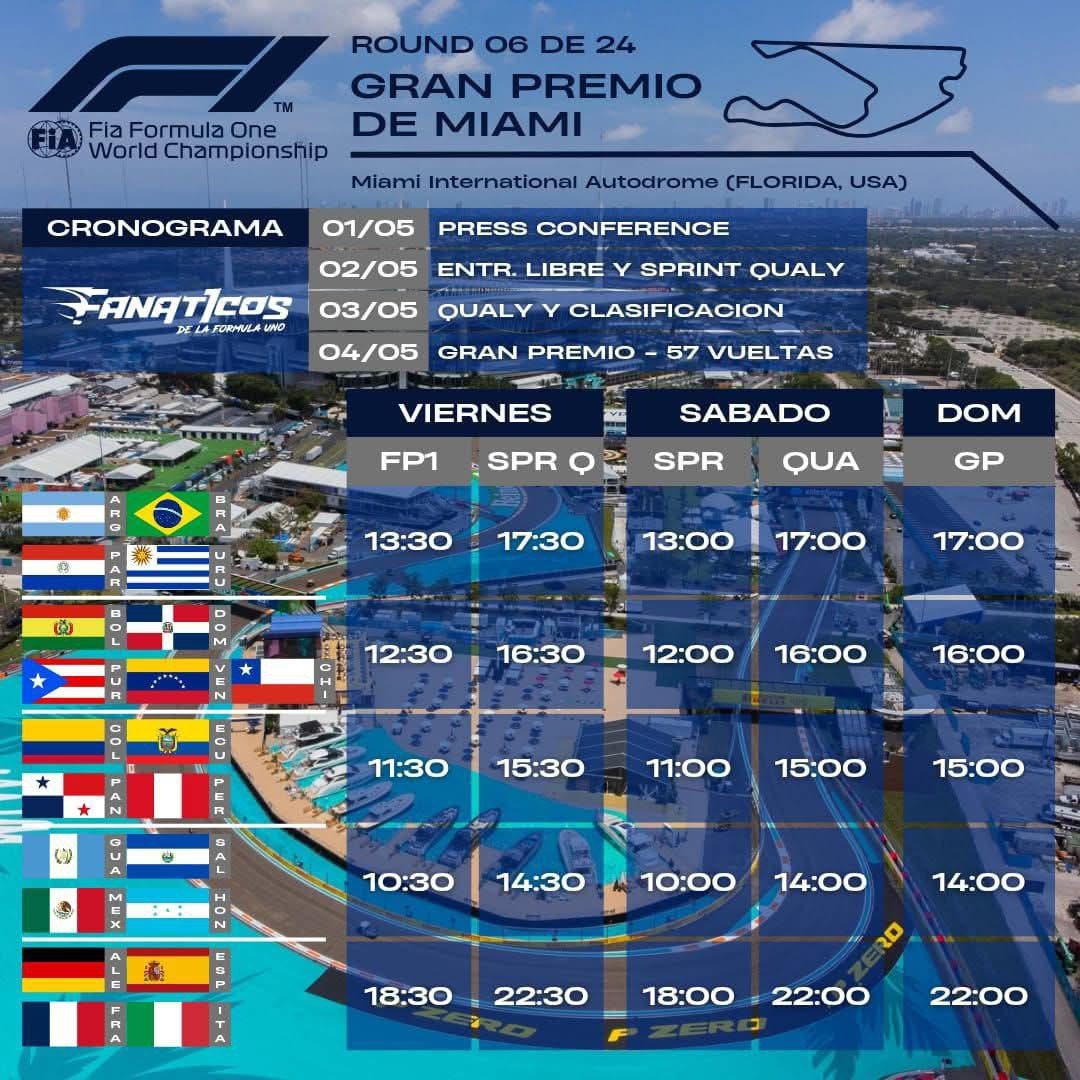 Horarios GP de Miami 2025