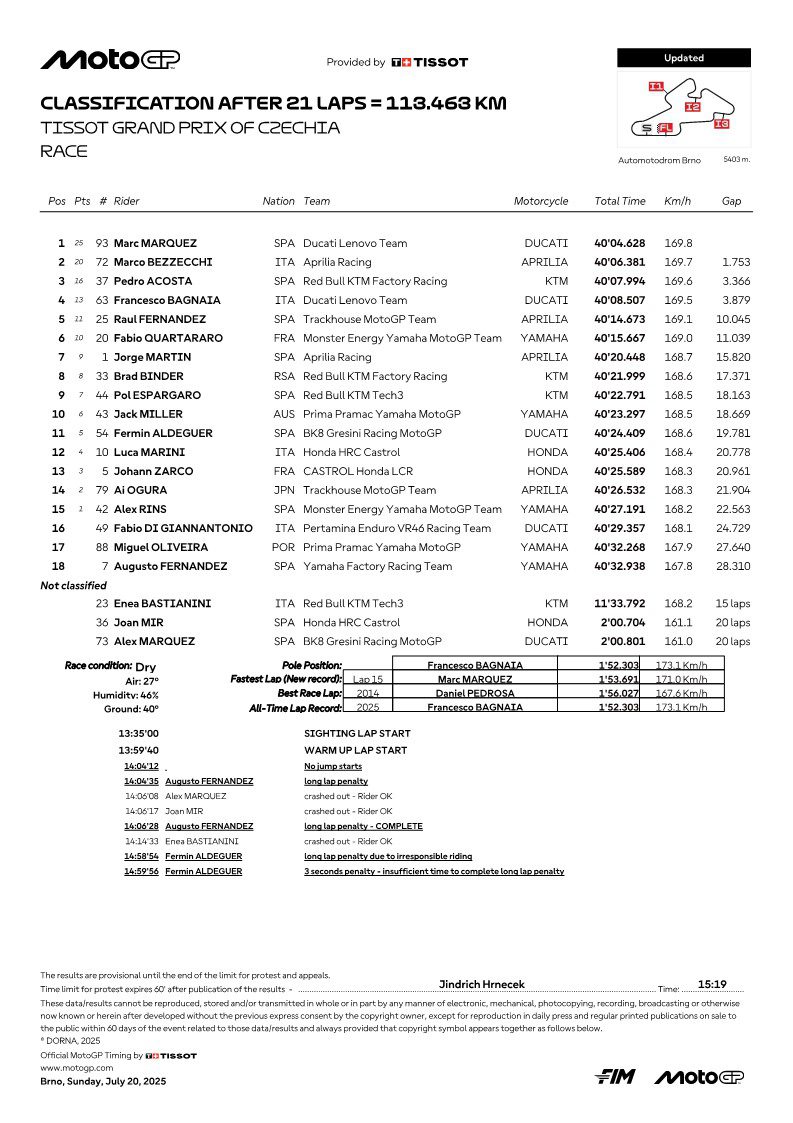 05 classification 1