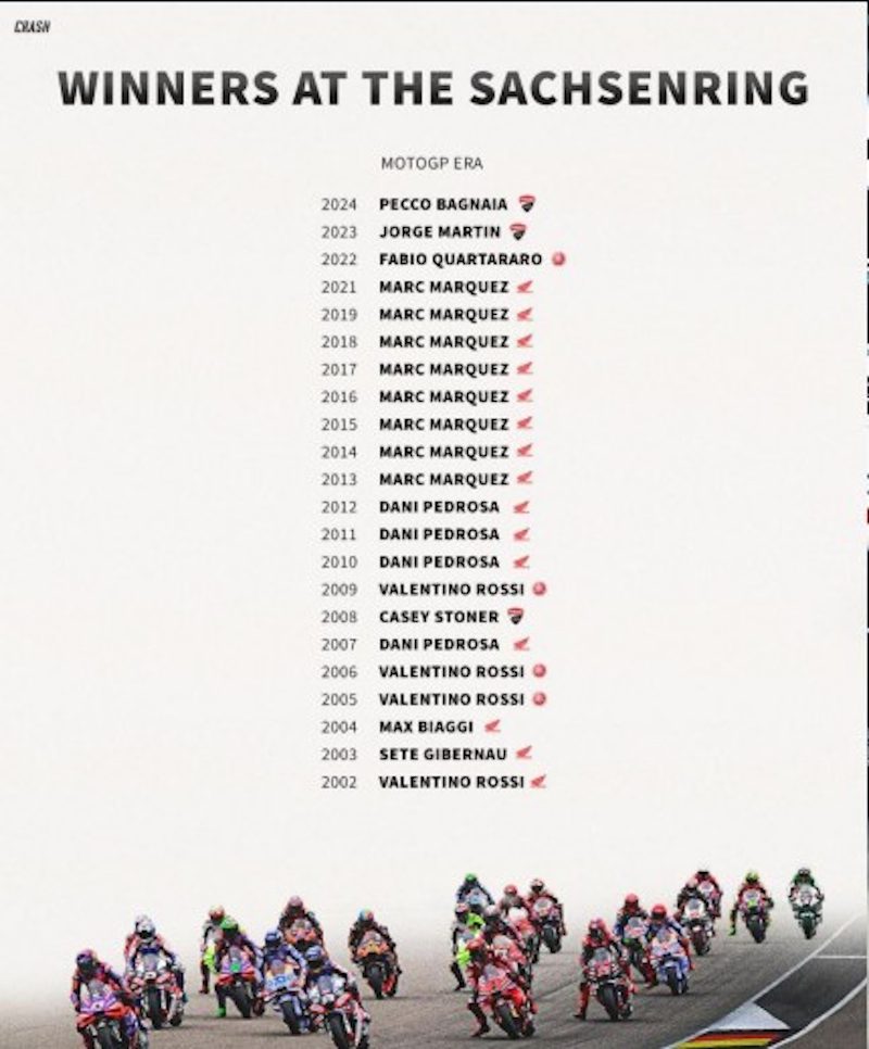 05 ganadores del gp de alemania