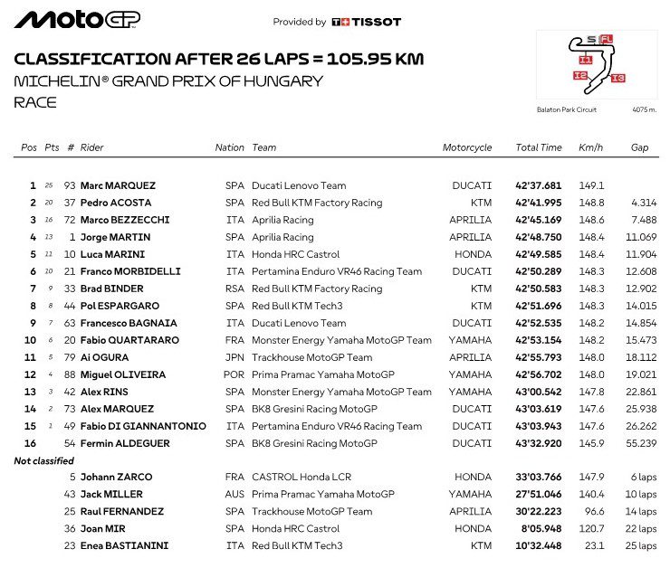 06 classification 1