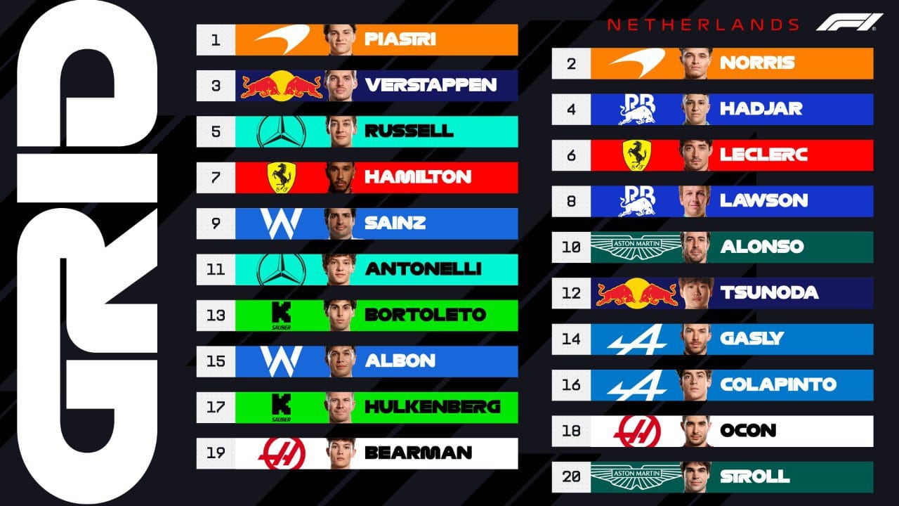 06 parrilla de largada