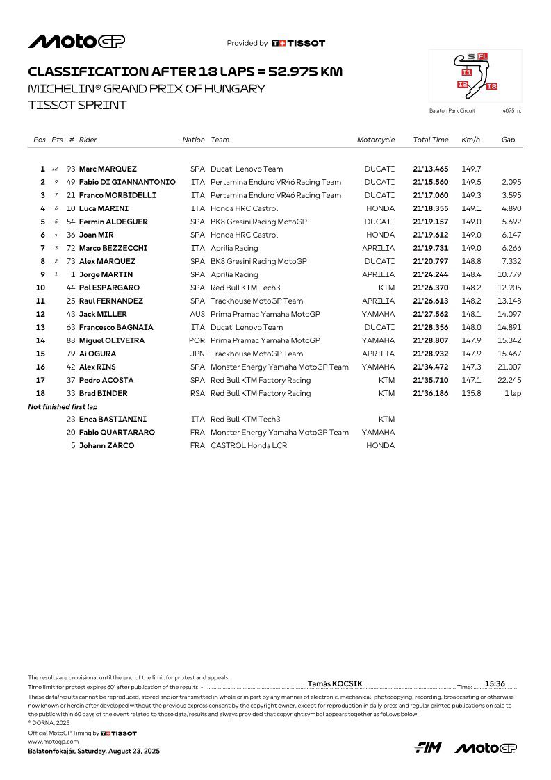 07 classification 1