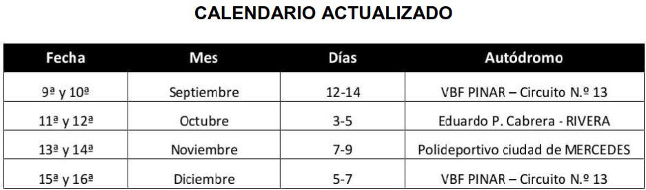 Calendario 4 últimas 2025 auvo