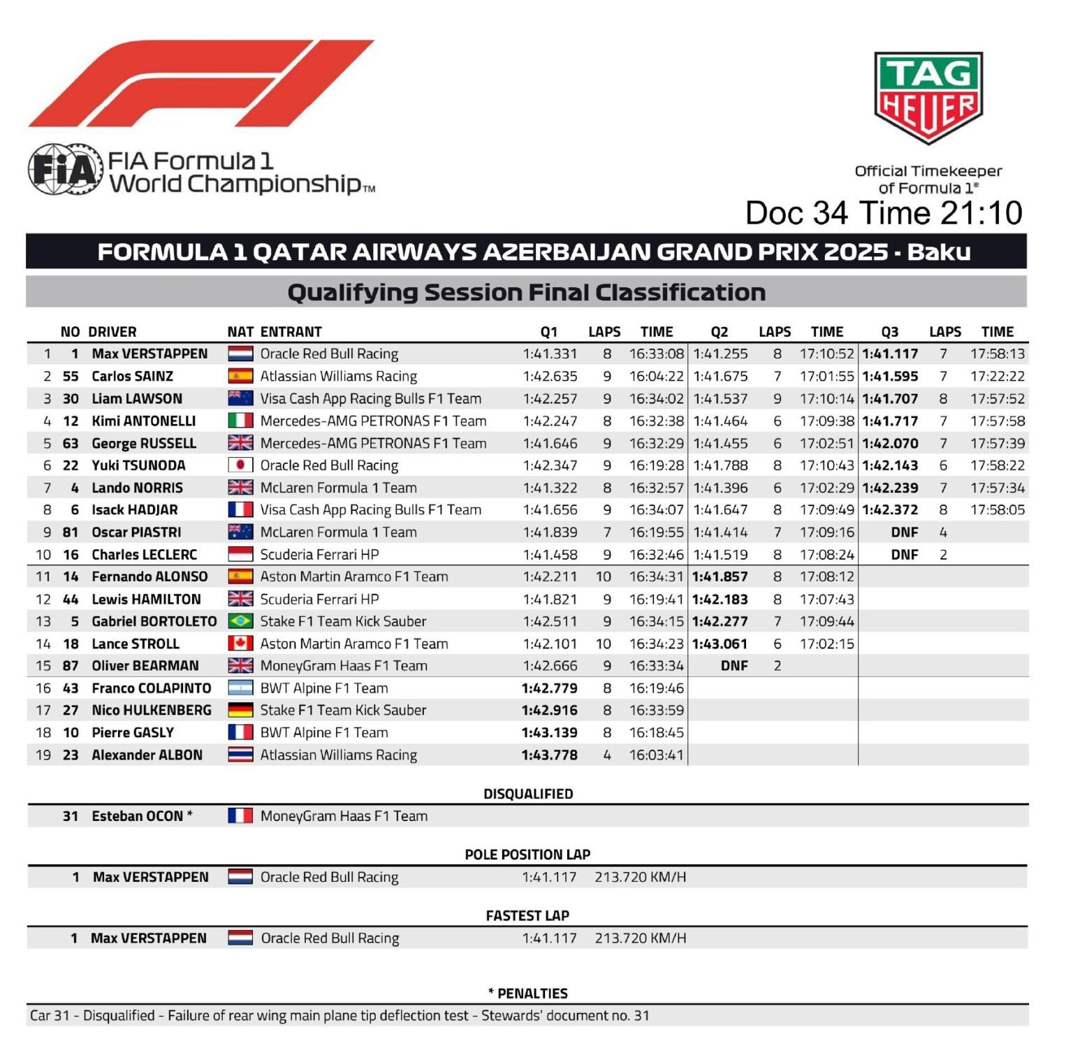 06 clasificación buena