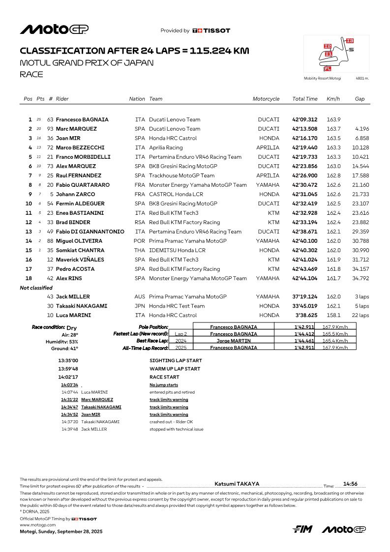 06 classification 1