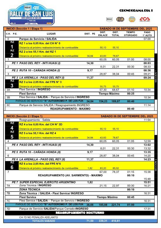 07 itinerario rally de san luis 2