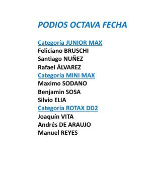 Podios octava fecha (a)