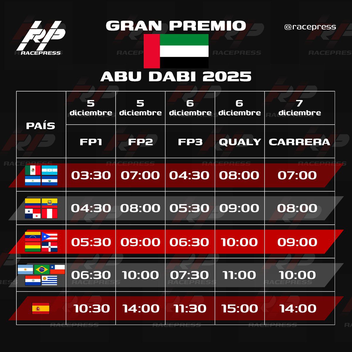HORARIOS