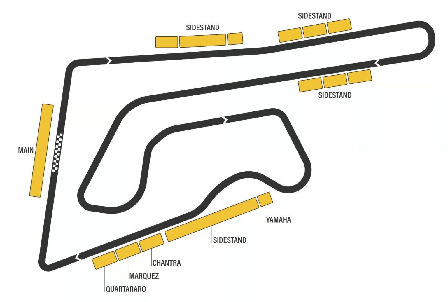 El circuito internacional de Chang en Buriram, escenario inaugural de la temporada 2026
