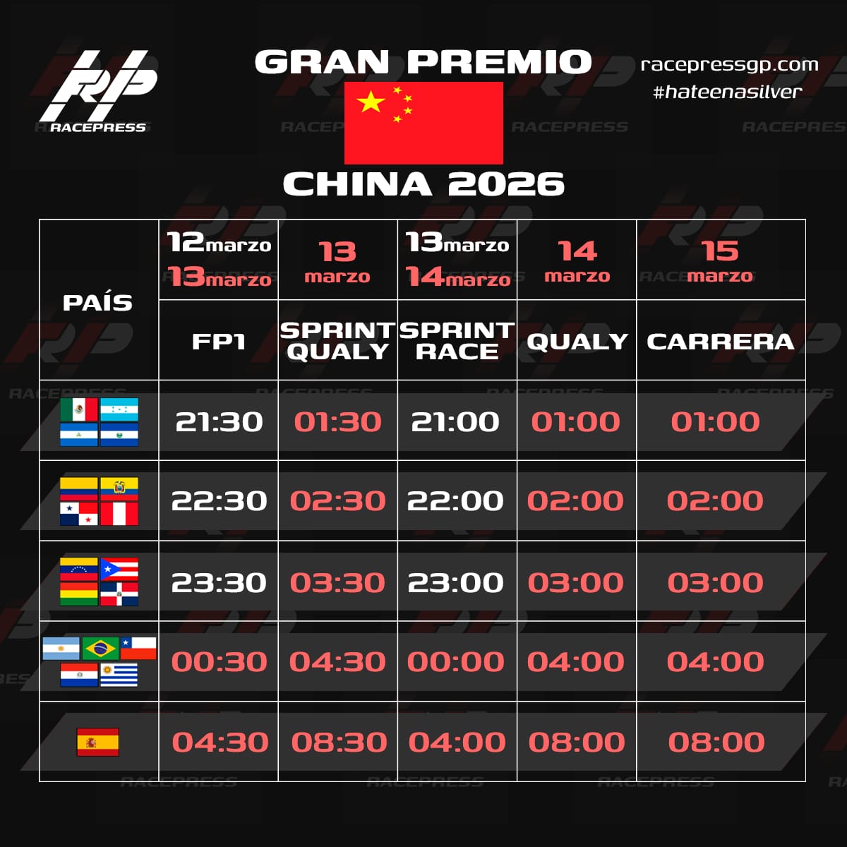 Horarios GP de China 2026