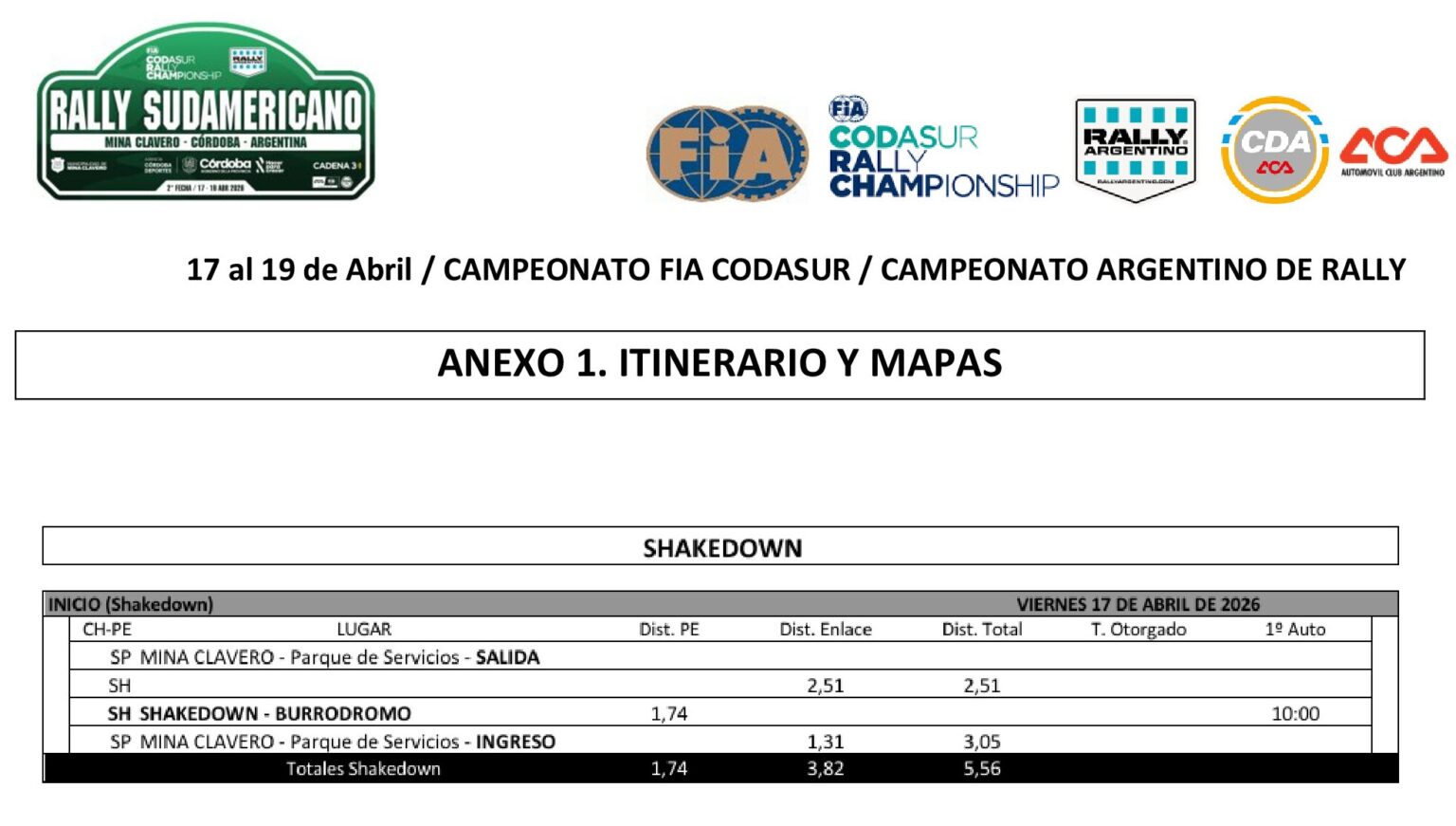 tinerario Rally Sudamericano 2026-0