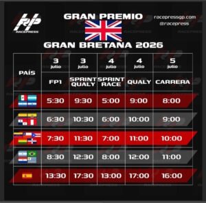 Horarios GP de Gran Bretaña