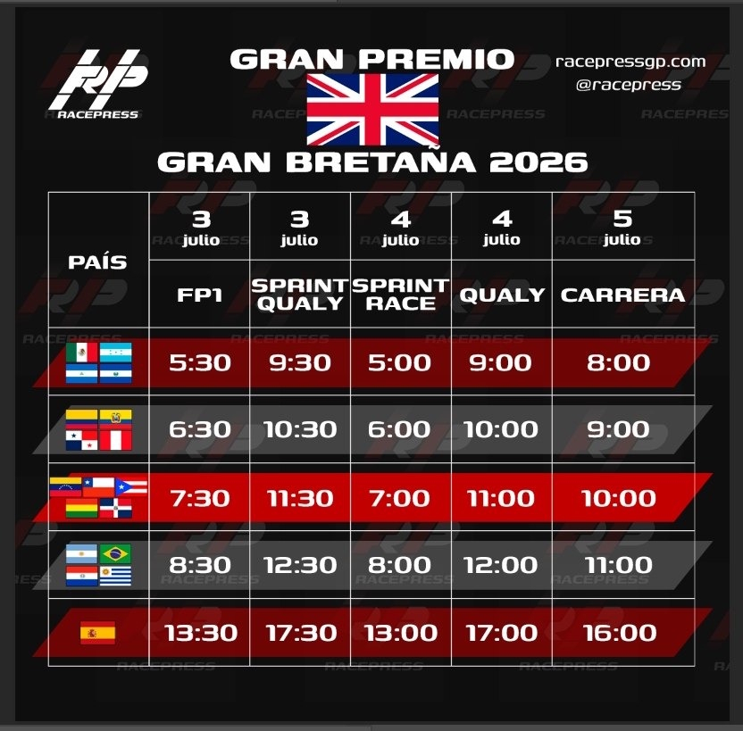 Horarios GP de Gran Bretaña