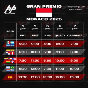 Horarios GP de Mónaco 2026