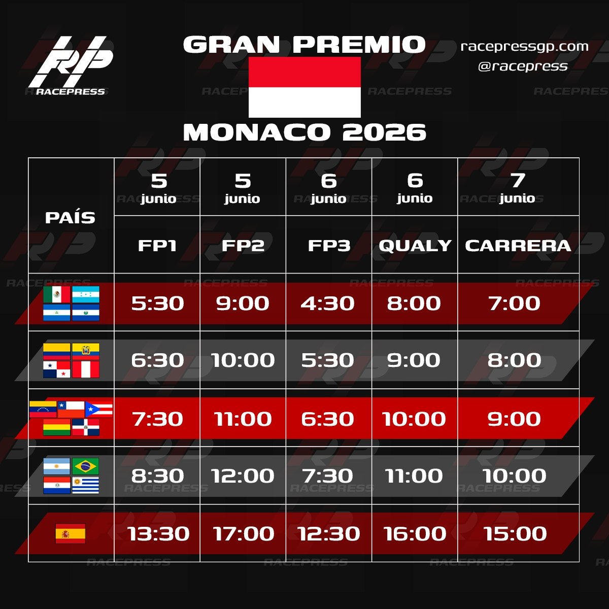 Horarios GP de Mónaco 2026