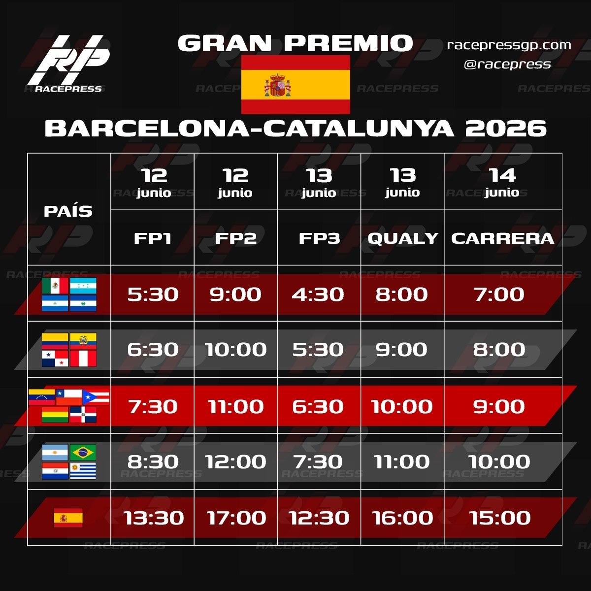Horarios del Gran Premio de Barcelona-Catalunya 2026