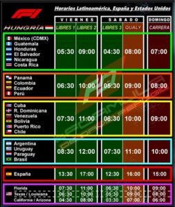 Horarios GP de Hungría 2026