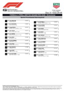Grilla de partida del Sprint del Gran Premio de Gran Bretaña
