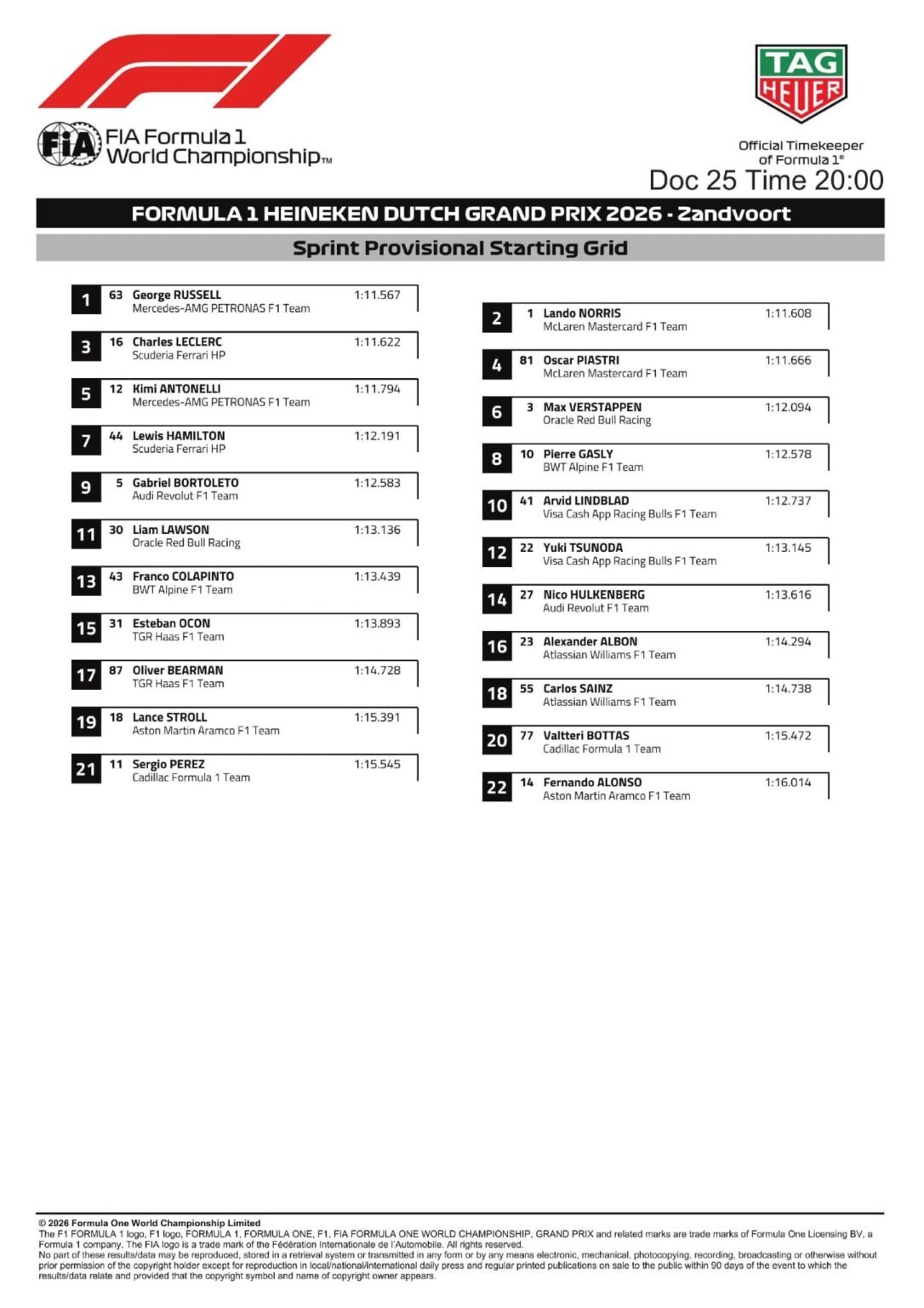 Grilla Sprint GP de Países Bajos 2026