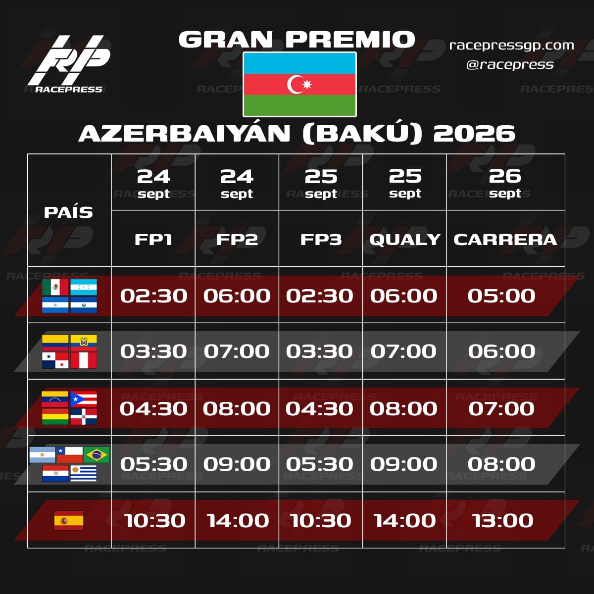Horarios del Gran Premio de Azerbaiyán 2026