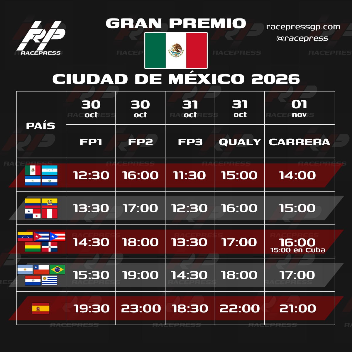 Horarios del GP de México 2026